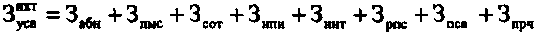 Приказ Росстандарта №1450 от 07.10.2016, https://oei-analitika.ru