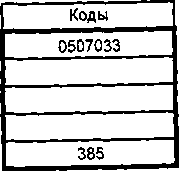 Приказ Росстандарта №880 от 03.04.2008, https://oei-analitika.ru