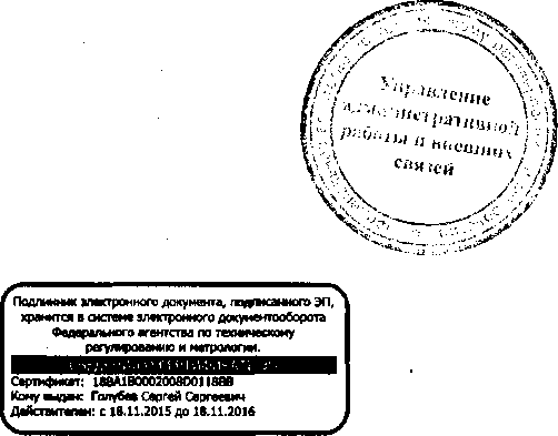 Приказ Росстандарта №1244 от 01.09.2016, https://oei-analitika.ru