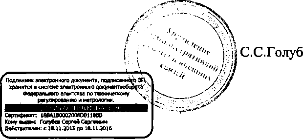 Приказ Росстандарта №1234 от 31.08.2016, https://oei-analitika.ru