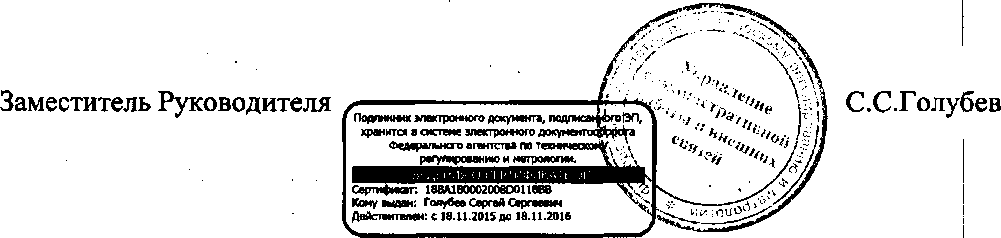 Приказ Росстандарта №1225 от 30.08.2016, https://oei-analitika.ru 