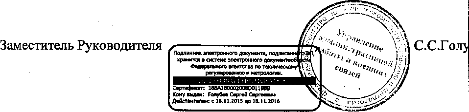 Приказ Росстандарта №1221 от 30.08.2016, https://oei-analitika.ru 