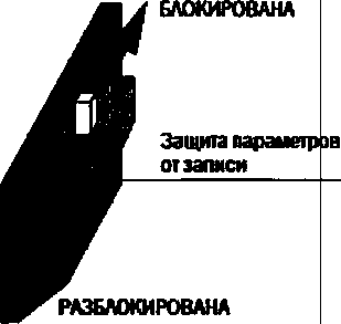 Приказ Росстандарта №1169 от 22.08.2016, https://oei-analitika.ru