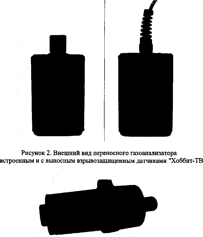 Приказ Росстандарта №1166 от 22.08.2016, https://oei-analitika.ru