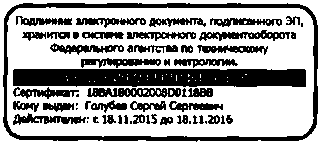 Приказ Росстандарта №1079 от 12.08.2016, https://oei-analitika.ru