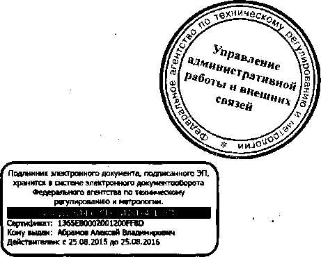 Приказ Росстандарта №1064 от 28.07.2016, https://oei-analitika.ru 