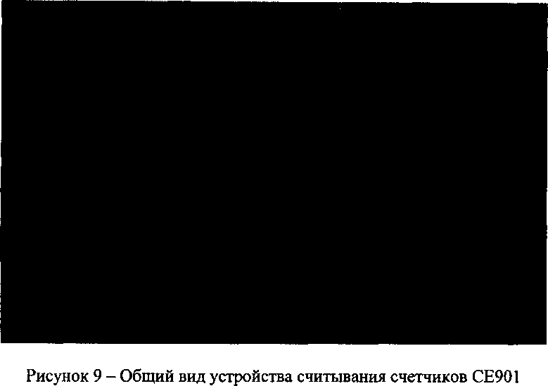 Приказ Росстандарта №1012 от 13.07.2016, https://oei-analitika.ru