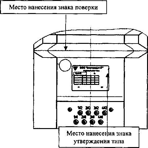 Приказ Росстандарта №929 от 11.07.2016, https://oei-analitika.ru