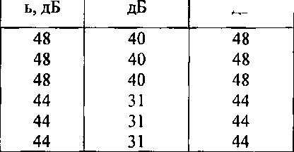 Приказ Росстандарта №925 от 11.07.2016, https://oei-analitika.ru