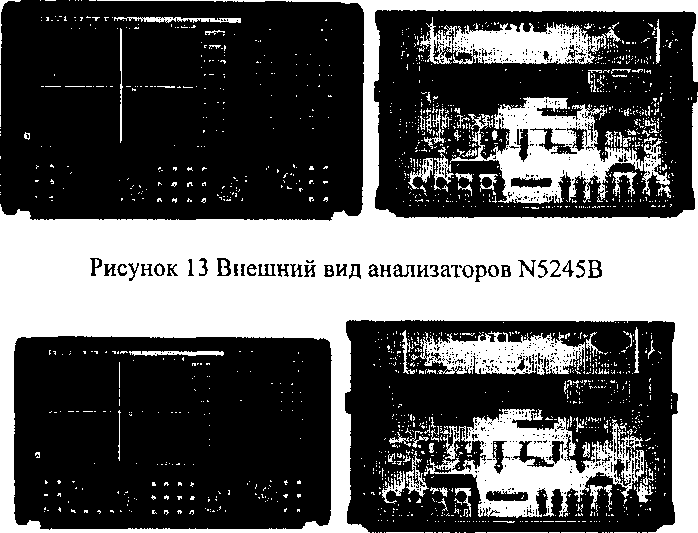 Приказ Росстандарта №925 от 11.07.2016, https://oei-analitika.ru