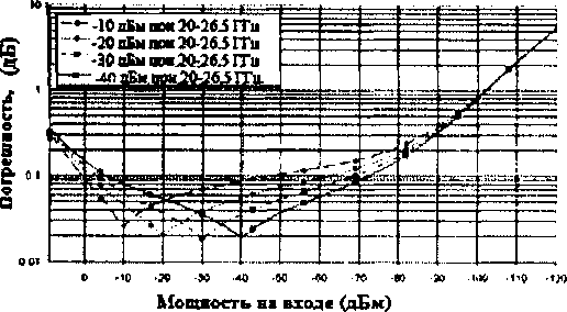 Приказ Росстандарта №925 от 11.07.2016, https://oei-analitika.ru