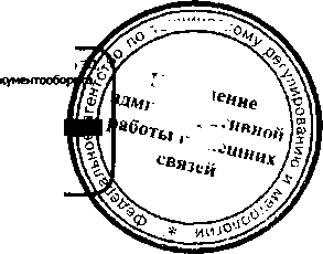 Приказ Росстандарта №914 от 11.07.2016, https://oei-analitika.ru