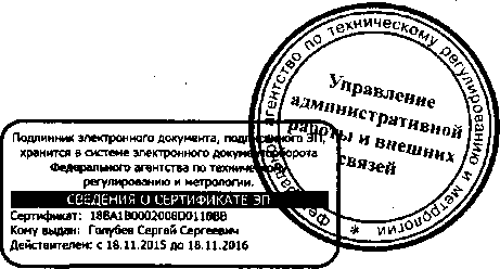 Приказ Росстандарта №877 от 08.07.2016, https://oei-analitika.ru 