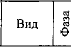 Приказ Росстандарта №872 от 08.07.2016, https://oei-analitika.ru