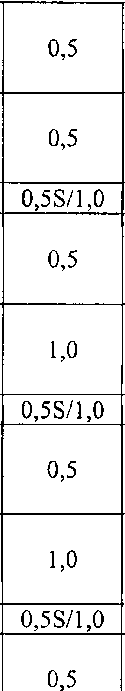Приказ Росстандарта №872 от 08.07.2016, https://oei-analitika.ru