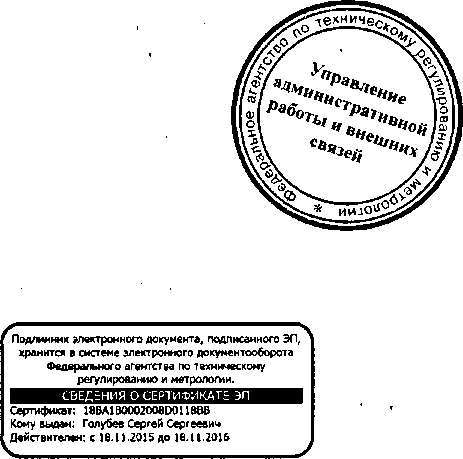 Приказ Росстандарта №867 от 07.07.2016, https://oei-analitika.ru