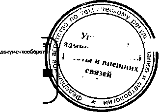 Приказ Росстандарта №807 от 29.06.2016, https://oei-analitika.ru
