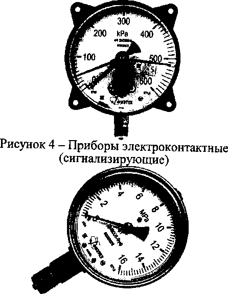 Приказ Росстандарта №773 от 16.06.2016, https://oei-analitika.ru