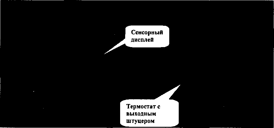 Приказ Росстандарта №675 от 26.05.2016, https://oei-analitika.ru
