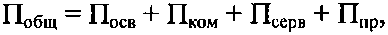 Приказ Росстандарта №561 от 11.05.2016, https://oei-analitika.ru