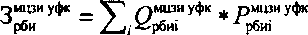 Приказ Росстандарта №561 от 11.05.2016, https://oei-analitika.ru