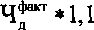 Приказ Росстандарта №561 от 11.05.2016, https://oei-analitika.ru