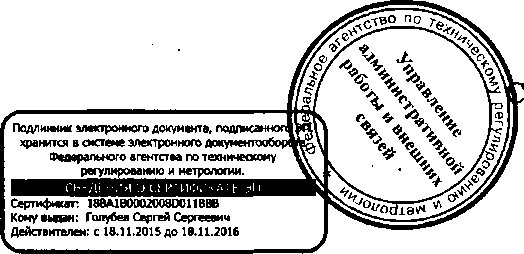 Приказ Росстандарта №559 от 06.05.2016, https://oei-analitika.ru
