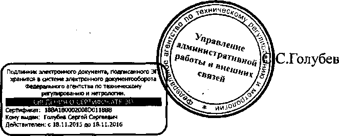 Приказ Росстандарта №530 от 29.04.2016, https://oei-analitika.ru