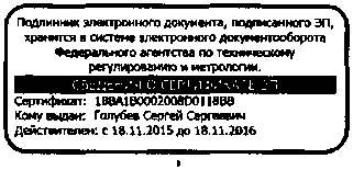 Приказ Росстандарта №415 от 12.04.2016, https://oei-analitika.ru