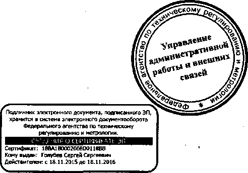 Приказ Росстандарта №401 от 07.04.2016, https://oei-analitika.ru