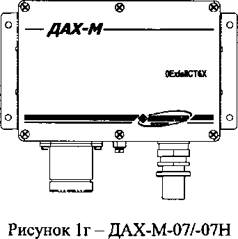 Приказ Росстандарта №348 от 28.03.2016, https://oei-analitika.ru