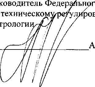 Приказ Росстандарта №340 от 22.03.2016, https://oei-analitika.ru
