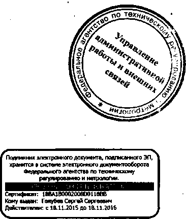 Приказ Росстандарта №256 от 11.03.2016, https://oei-analitika.ru