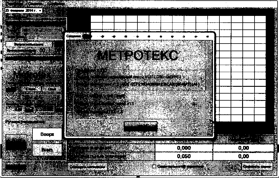 Приказ Росстандарта №254 от 11.03.2016, https://oei-analitika.ru