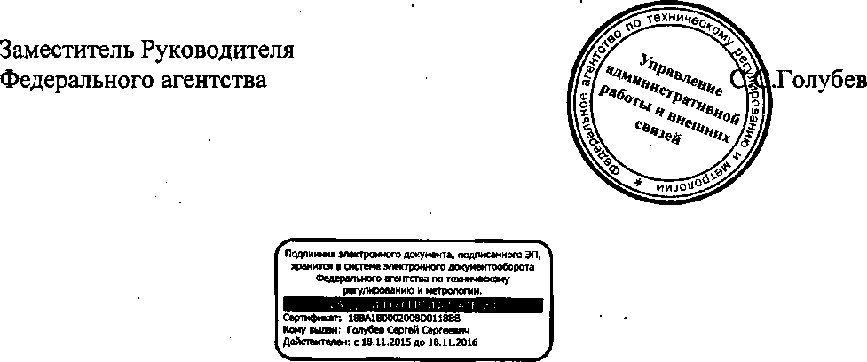 Приказ Росстандарта №250 от 11.03.2016, https://oei-analitika.ru 