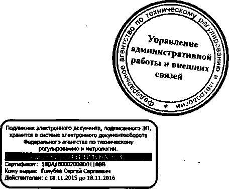 Приказ Росстандарта №245 от 11.03.2016, https://oei-analitika.ru