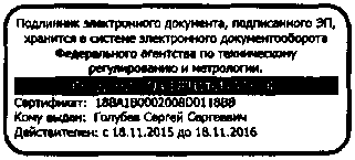 Приказ Росстандарта №202 от 02.03.2016, https://oei-analitika.ru
