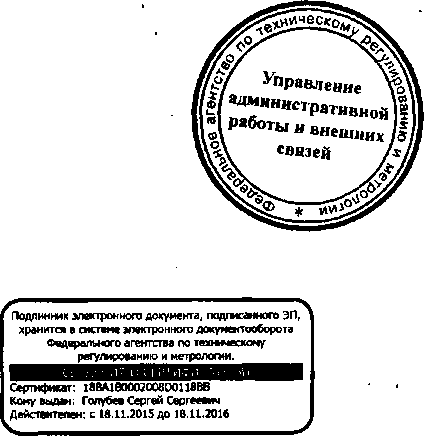 Приказ Росстандарта №147 от 16.02.2016, https://oei-analitika.ru