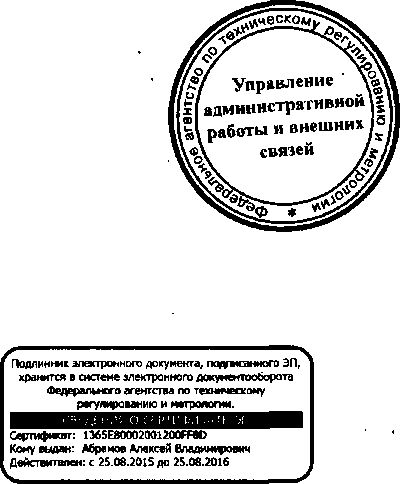 Приказ Росстандарта №138 от 12.02.2016, https://oei-analitika.ru