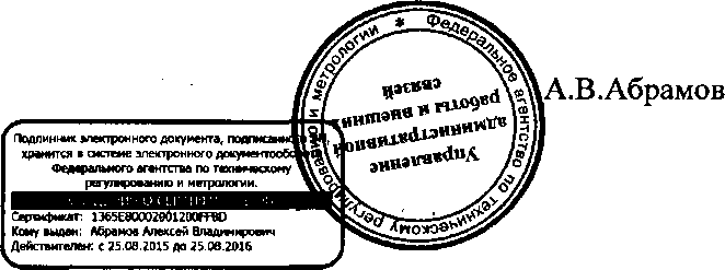 Приказ Росстандарта №68 от 05.02.2016, https://oei-analitika.ru