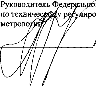 Приказ Росстандарта №131 от 10.02.2016, https://oei-analitika.ru