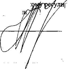 Приказ Росстандарта №126 от 10.02.2016, https://oei-analitika.ru