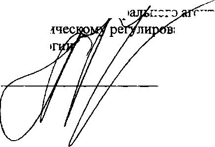 Приказ Росстандарта №125 от 10.02.2016, https://oei-analitika.ru