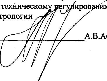 Приказ Росстандарта №124 от 10.02.2016, https://oei-analitika.ru