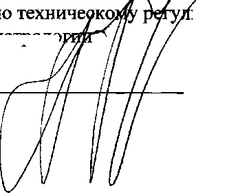 Приказ Росстандарта №13 от 15.01.2016, https://oei-analitika.ru