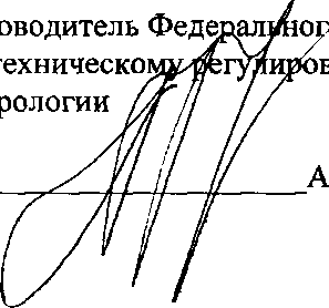 Приказ Росстандарта №11 от 15.01.2016, https://oei-analitika.ru