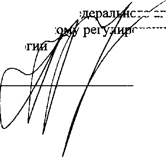 Приказ Росстандарта №1697 от 28.12.2015, https://oei-analitika.ru
