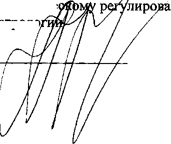 Приказ Росстандарта №1680 от 28.12.2015, https://oei-analitika.ru
