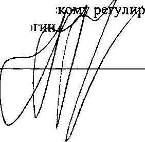 Приказ Росстандарта №1679 от 28.12.2015, https://oei-analitika.ru