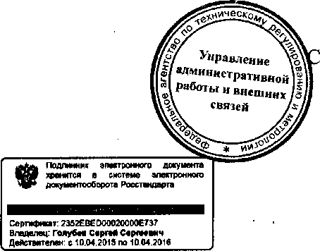 Приказ Росстандарта №1637 от 24.12.2015, https://oei-analitika.ru